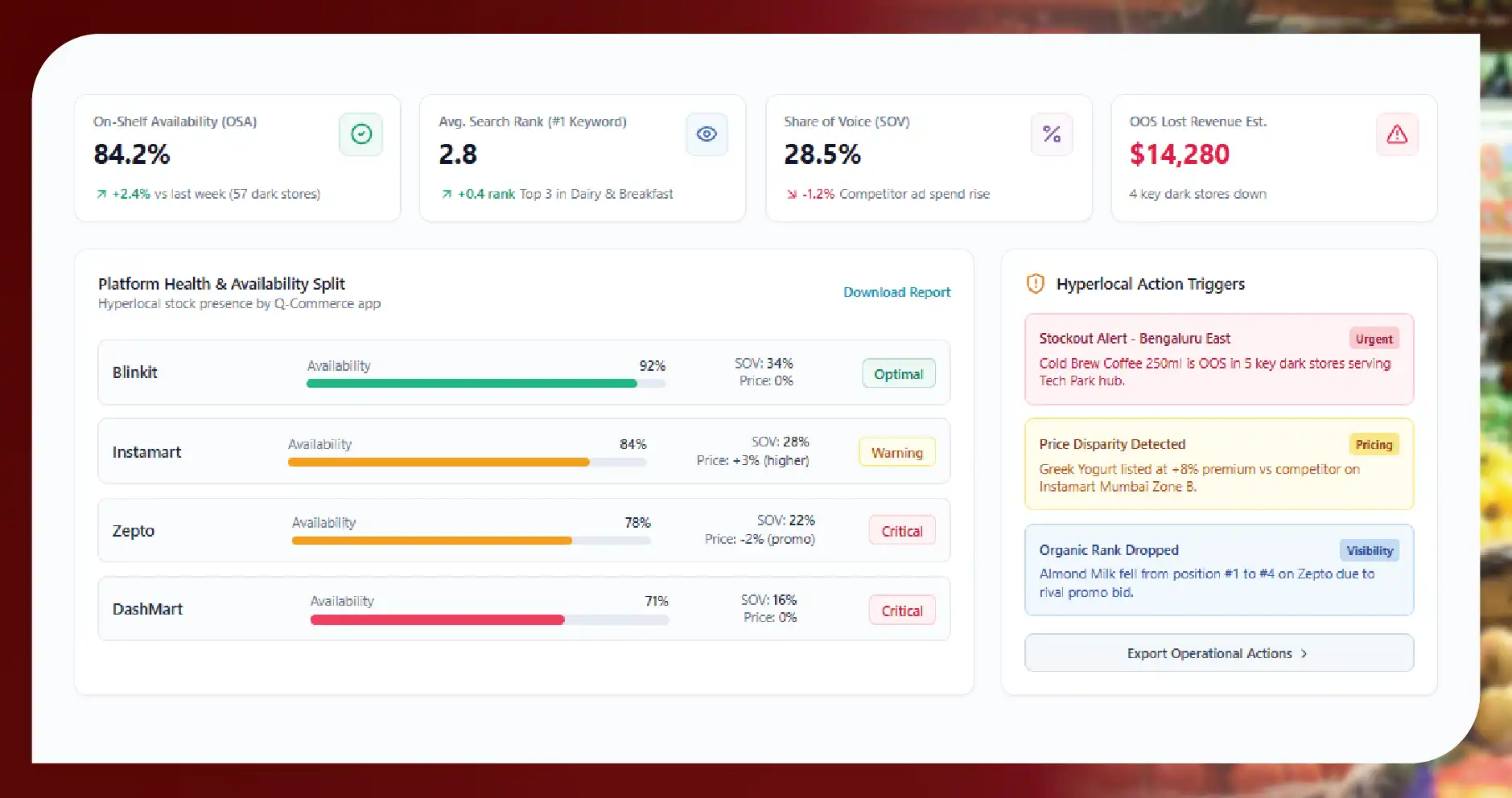 What Is Digital Shelf Analytics in Quick Commerce-01